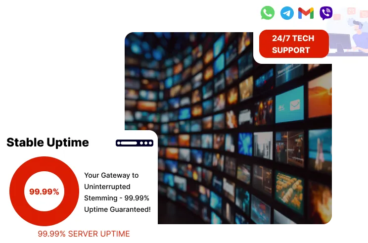 Infographic panel showing a wall of live television feeds beside a 99.9 percent uptime dial